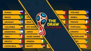 Fifa world cup draw