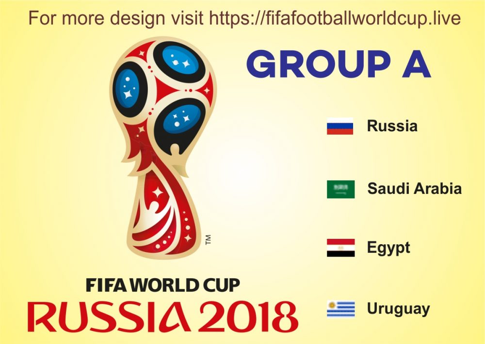 Fifa world cup Group A Teams