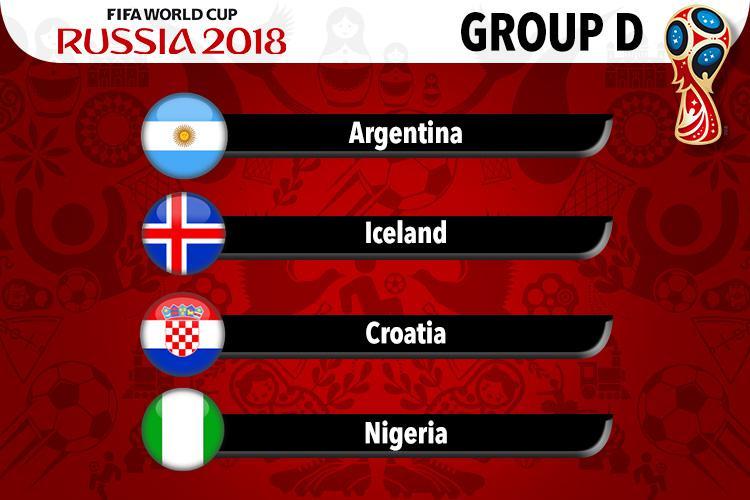 Group D of Fifa world cup 2018