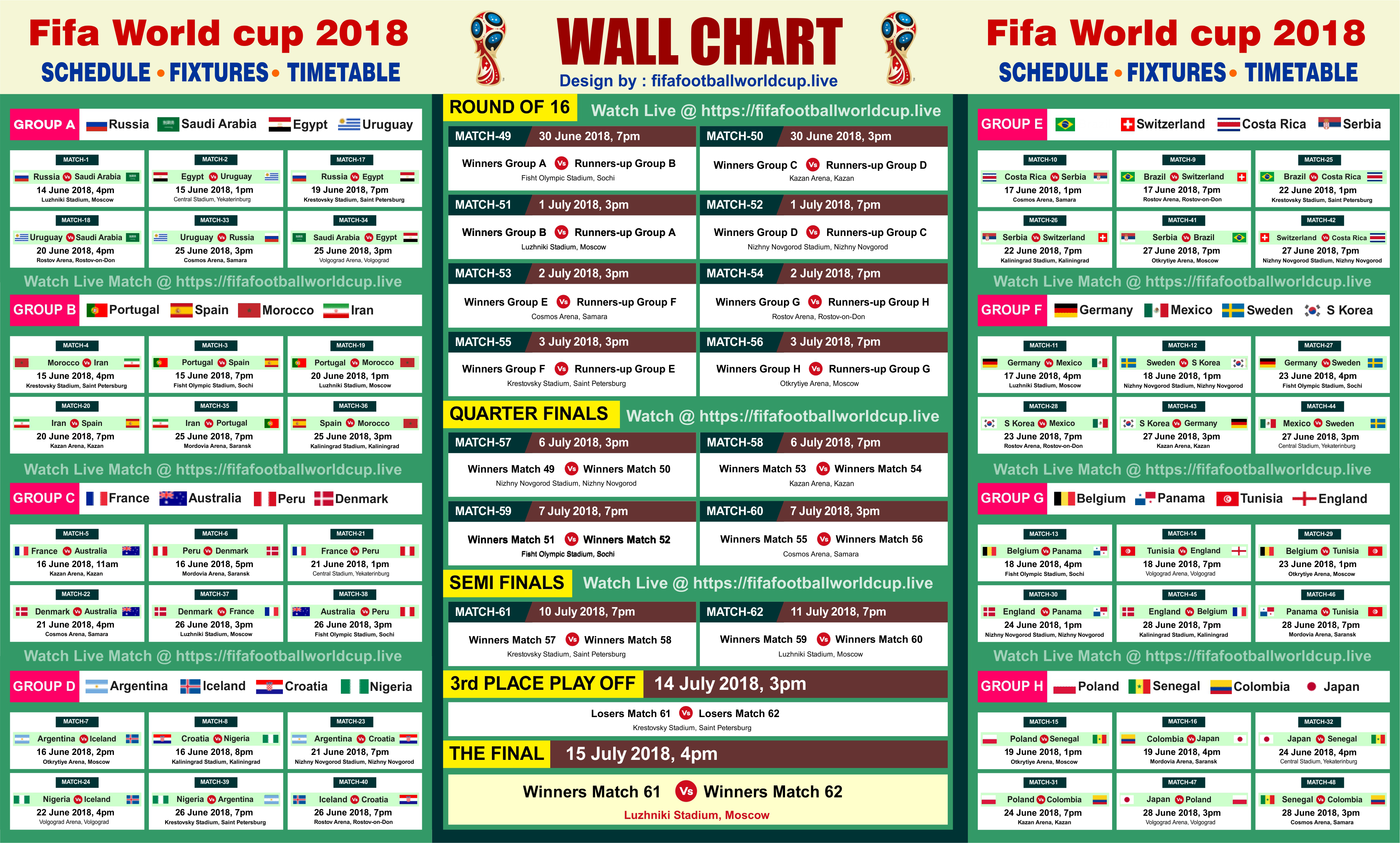 World Cup Chart Printable