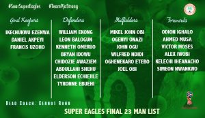 Super eagles 23 men squad for 2018 world cup