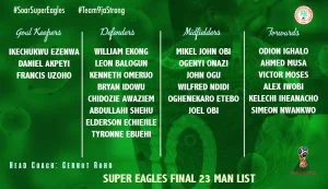 Super eagles 23 men squad for 2018 world cup