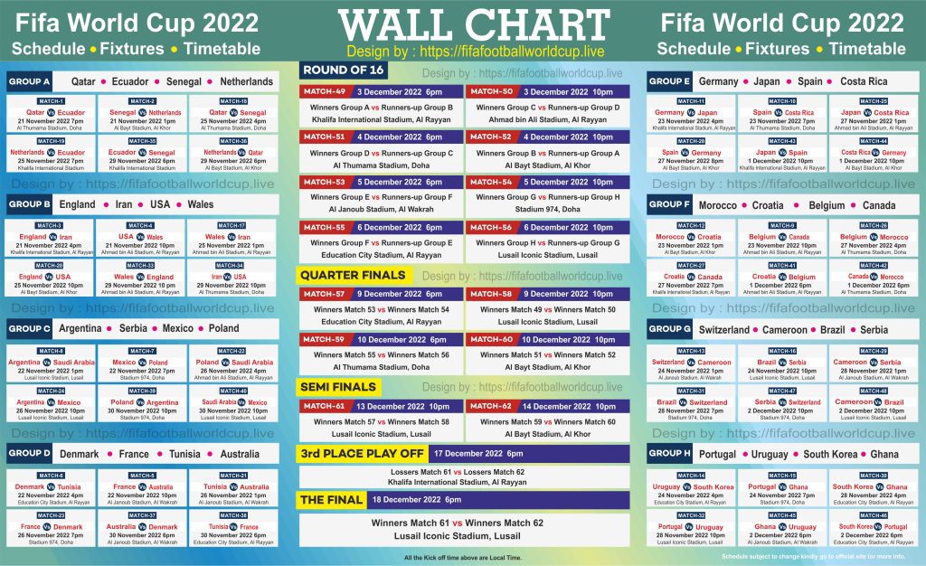 Fifa Women's World cup PDF Group Stage Match Schedule 2023, Download ...