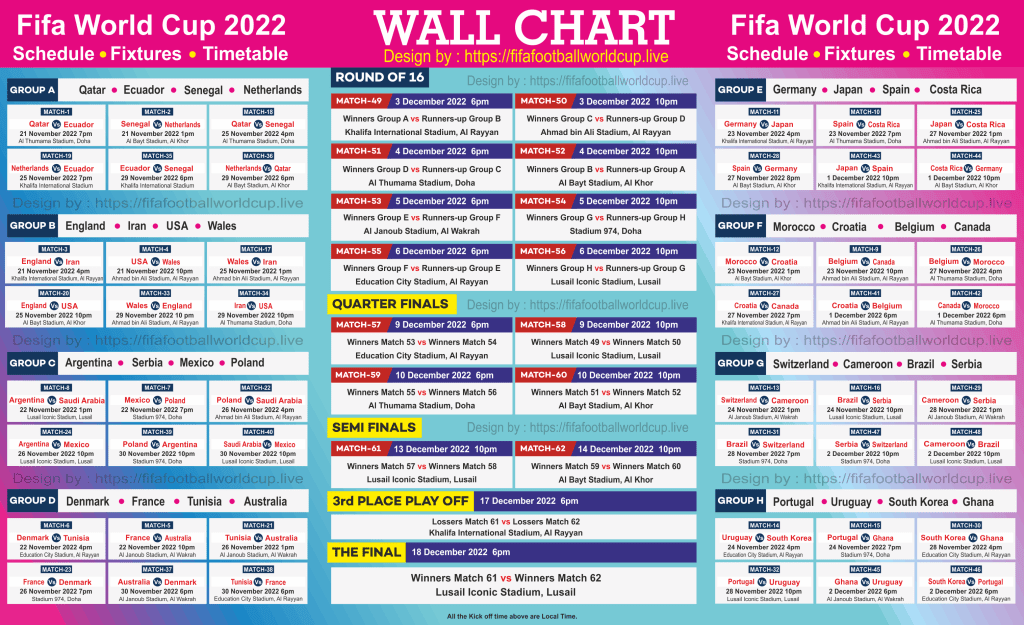Download Fifa World cup Wall chart 2022 in PNG Format