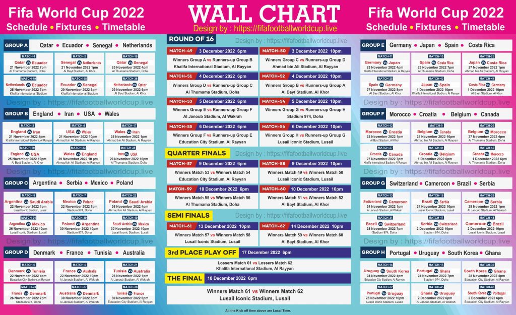 Fifa World cup 2022 Wallchart Day by Day s schedule of each group