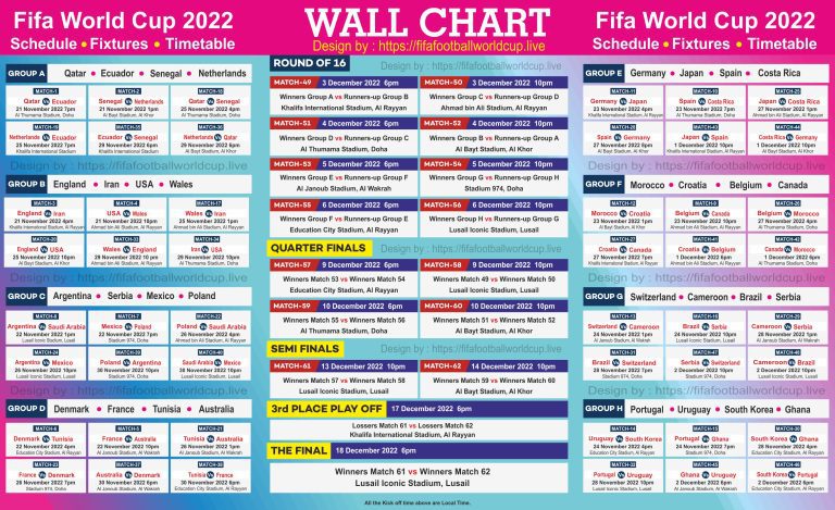 Fifa World Cup Wallchart 2022 Download Free Track 64 Matches