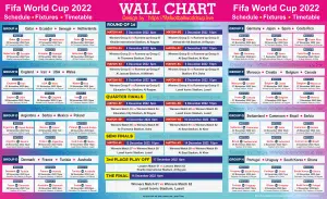 Qatar Fifa world cup wall chart download free Qatar Fifa world cup wall chart download free