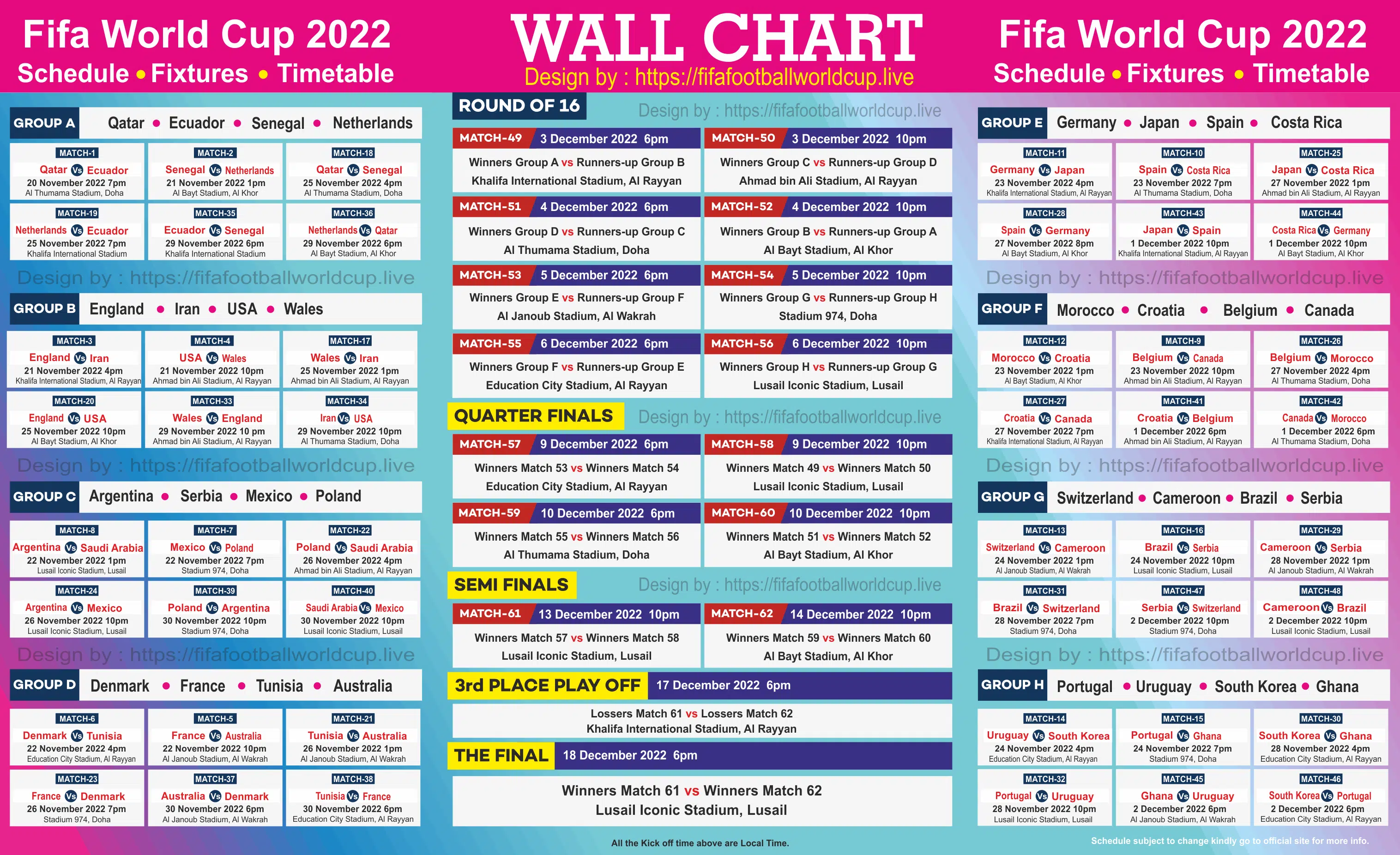 Fifa World Cup Wall Chart 2022 Download Free In HD Image