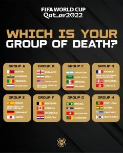 fifa world cup 2022 group of death
