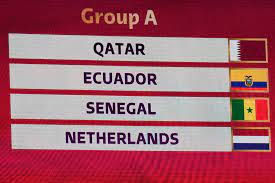fifa world cup group A Teams